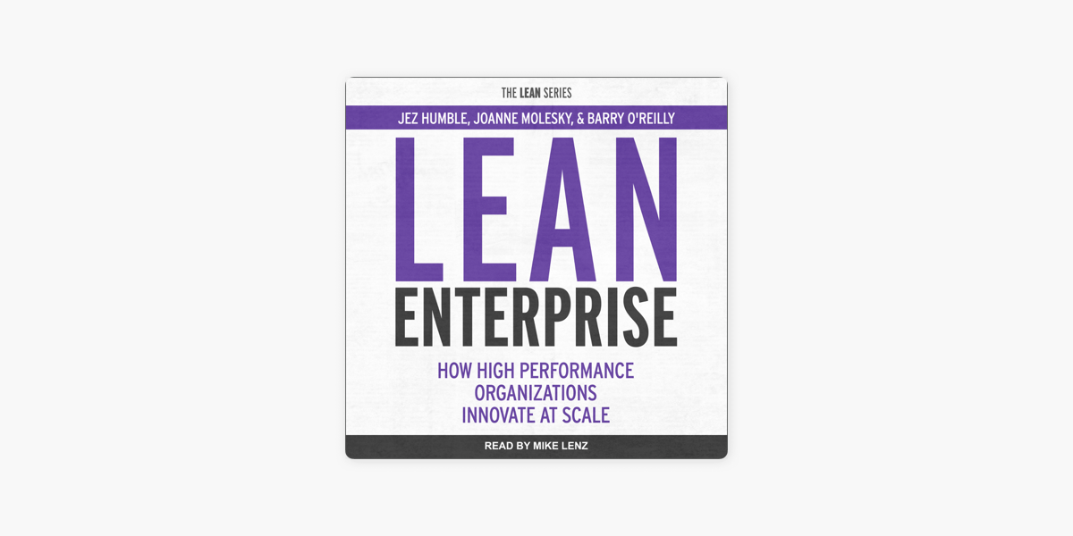 Unlocking the Secrets of the Lean Startup Movement (2024 Edition)