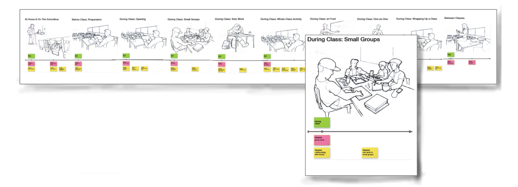 Product Owner: An advanced guide on building exceptional products and teams